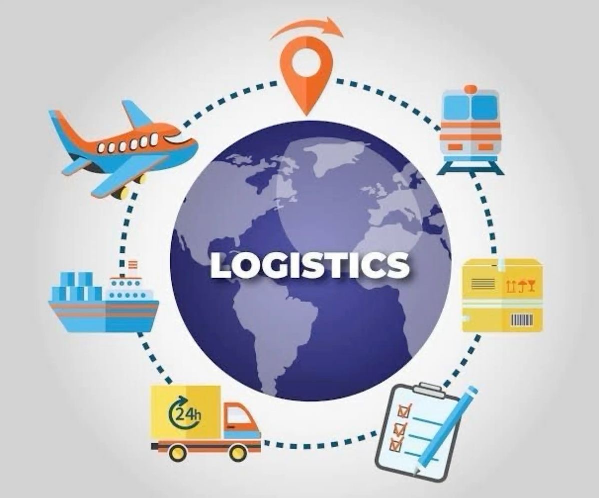 FastLane team processing high-volume retail orders